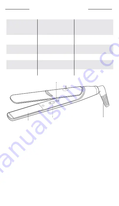 drybar 900-1040-4 Operating Instructions  & Safety Manual Download Page 50