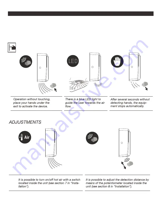 Dryflow DFLIF02 Скачать руководство пользователя страница 7