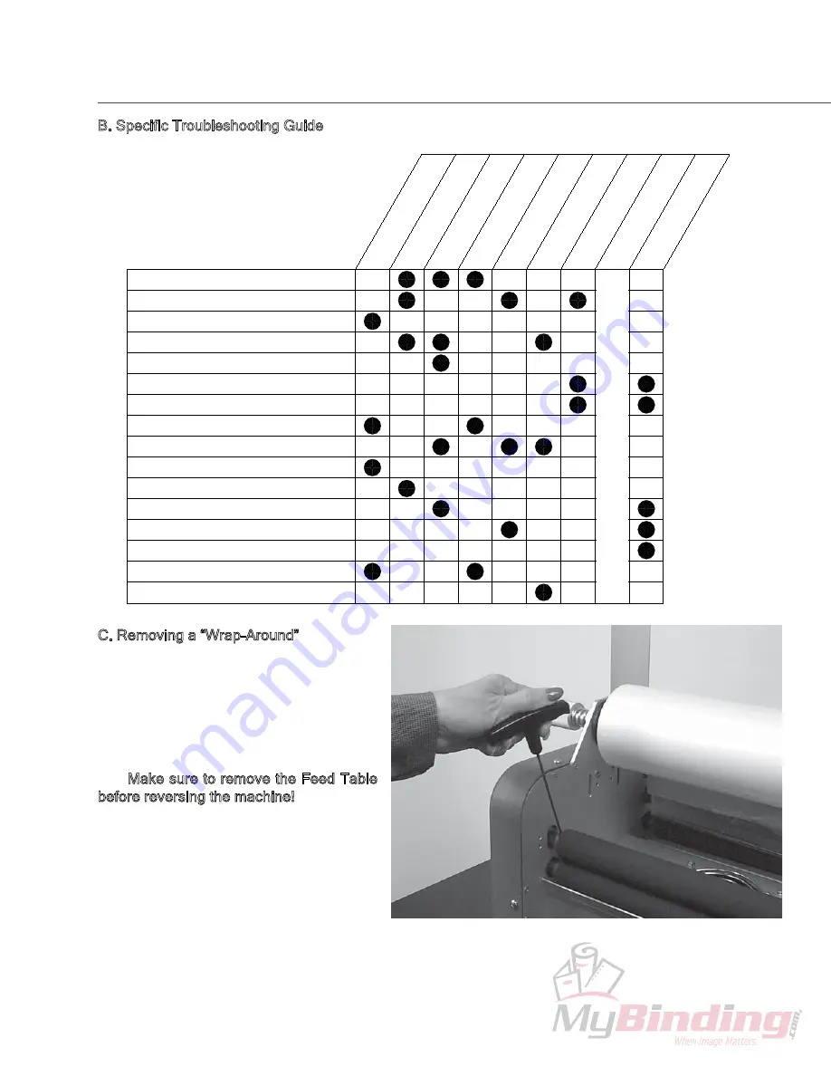 Drylam DRYLAM SL Instruction Manual Download Page 13