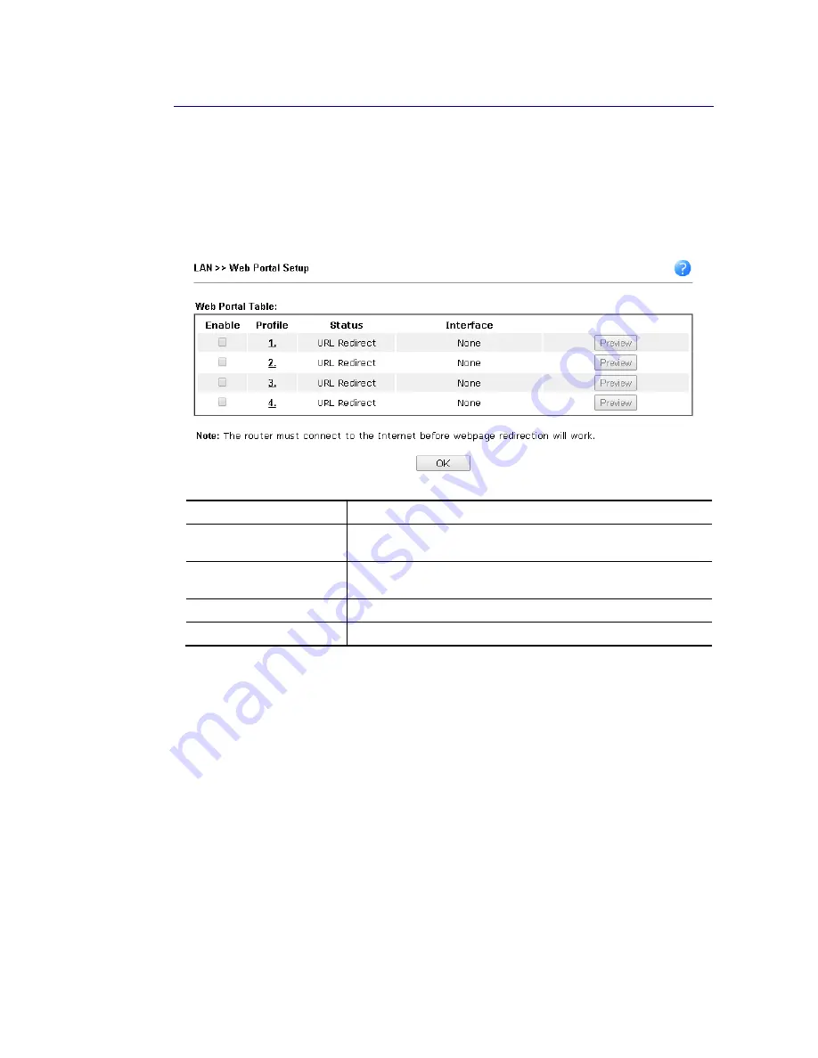 DryTek Vigor 2952 series User Manual Download Page 137