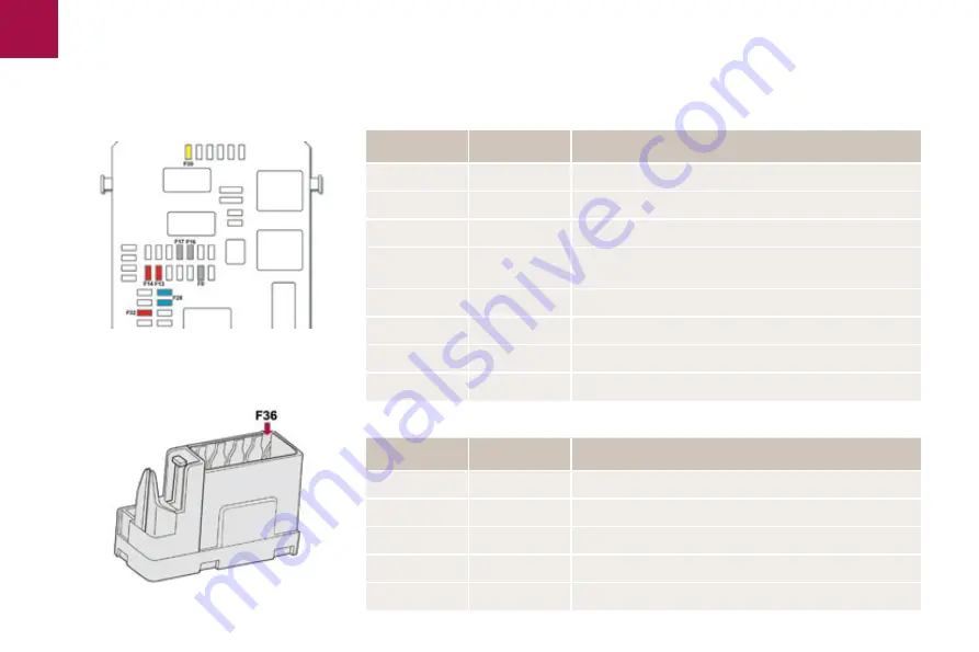 DS Automobiles DS 4 Handbook Download Page 292