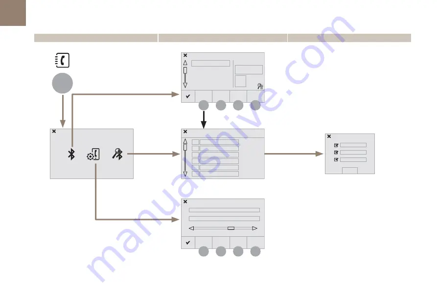 DS Automobiles DS 4 Handbook Download Page 364