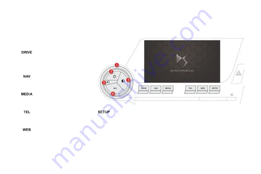 DS Automobiles DS 5 Handbook Download Page 46