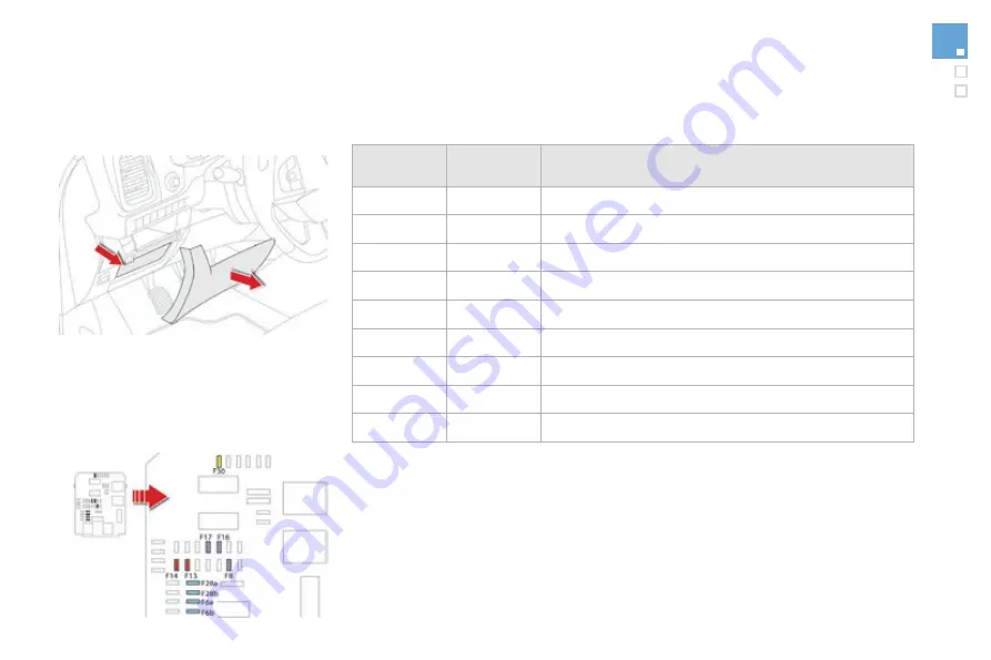 DS Automobiles DS 5 Handbook Download Page 223