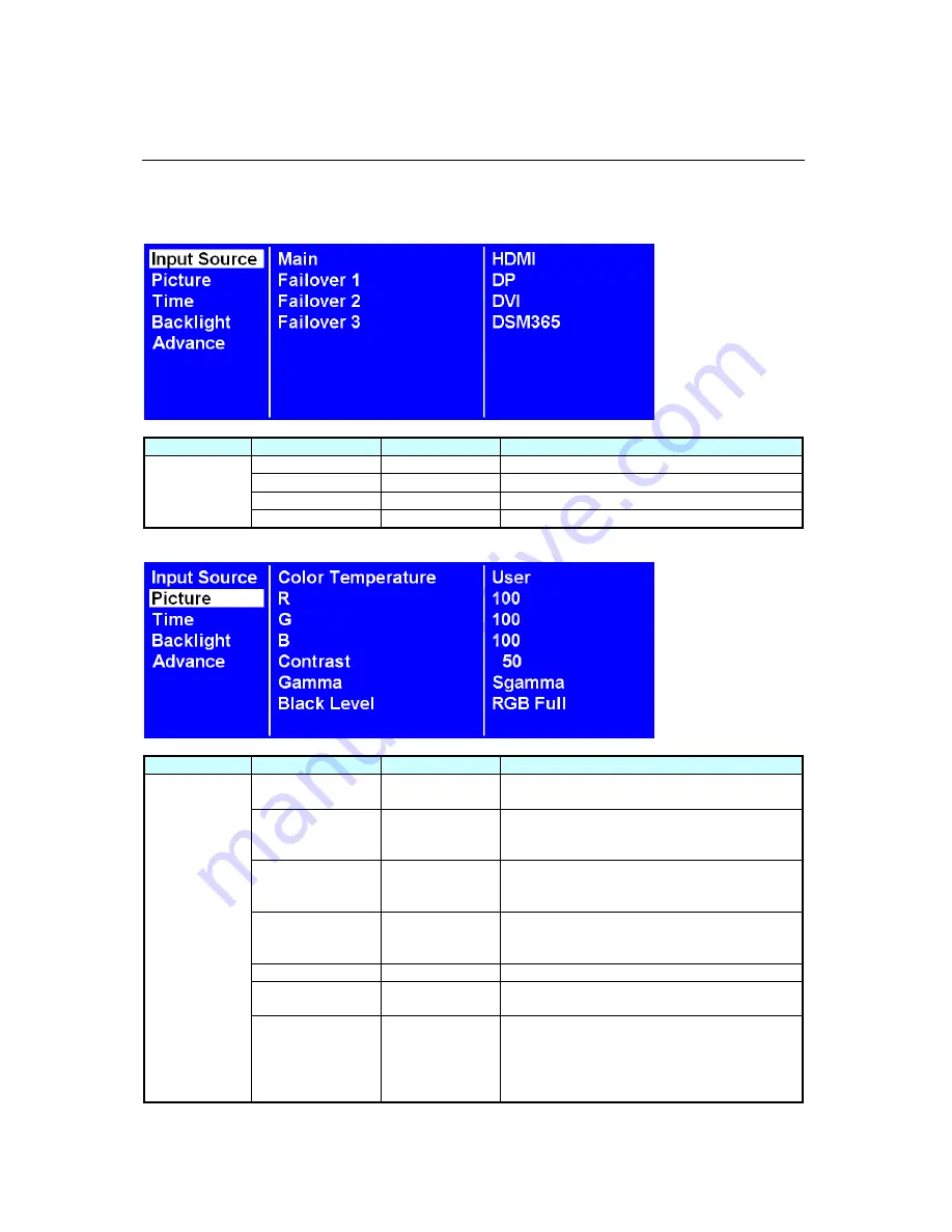 DS DI551ST2 User Manual Download Page 19