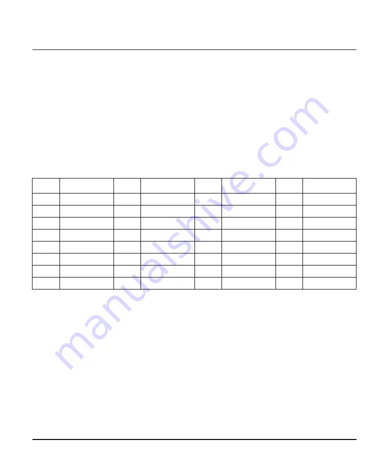 DSC Envoy NT9010 User Manual Download Page 35