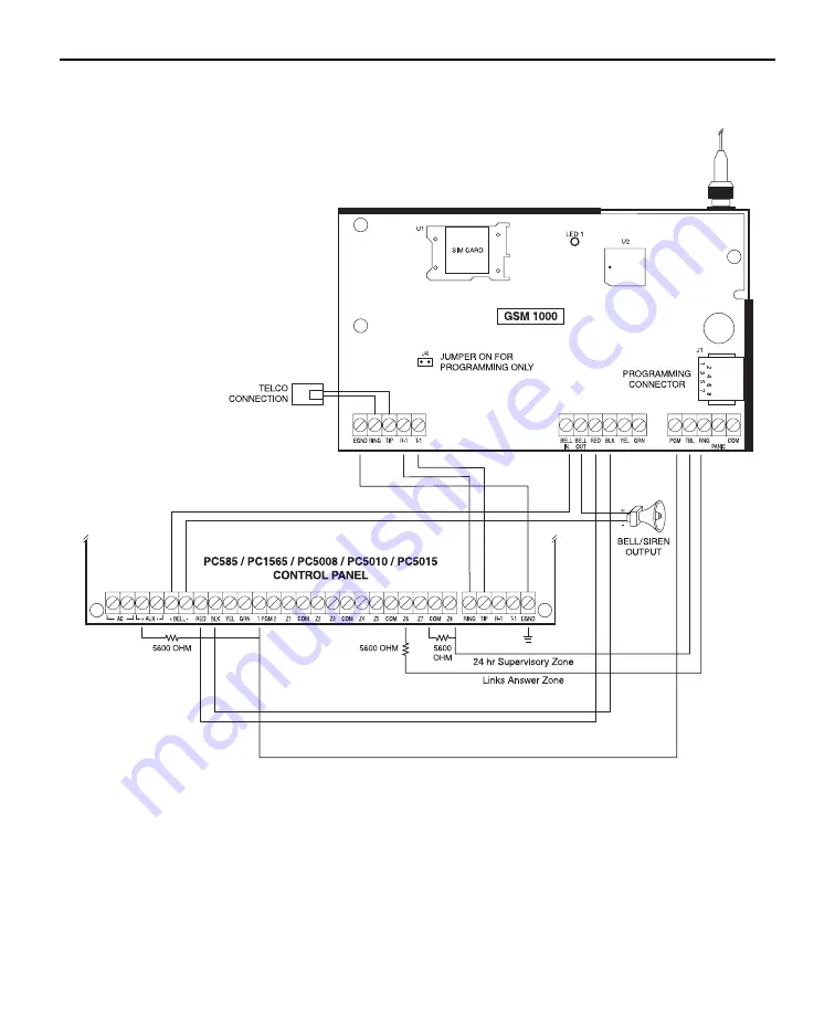 DSC GSM 1000 Скачать руководство пользователя страница 7