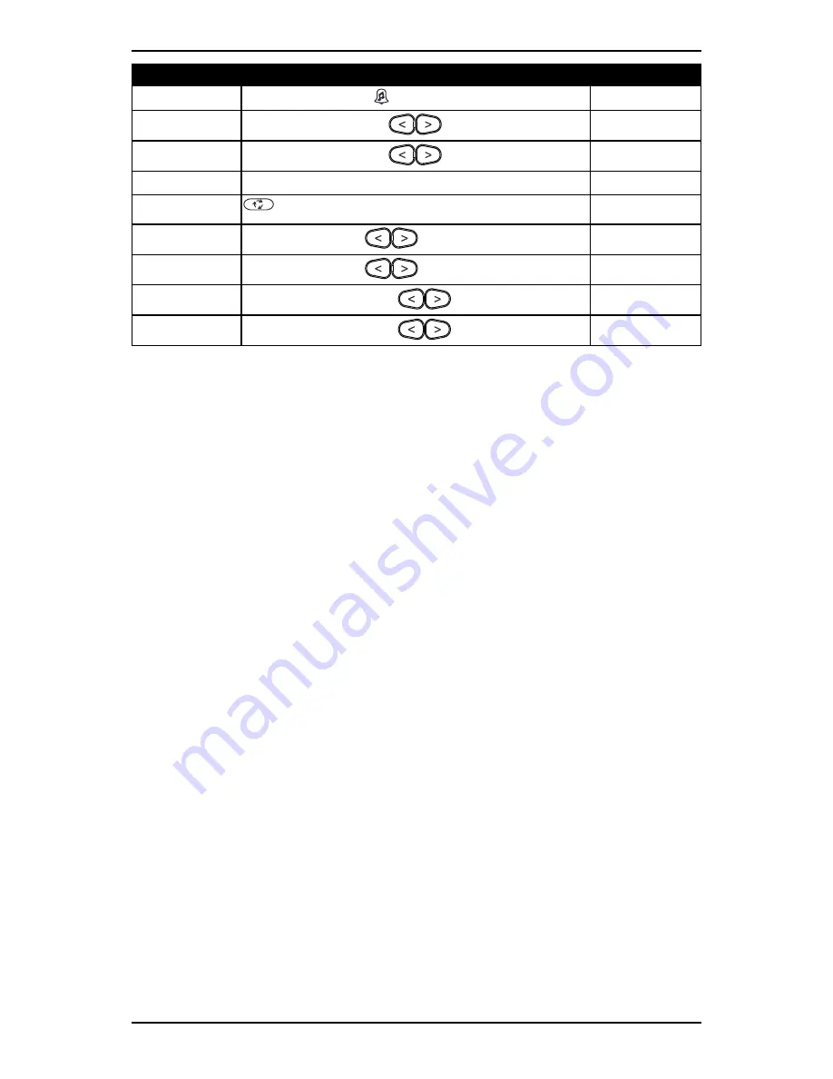 DSC HS2016-4 User Manual Download Page 4