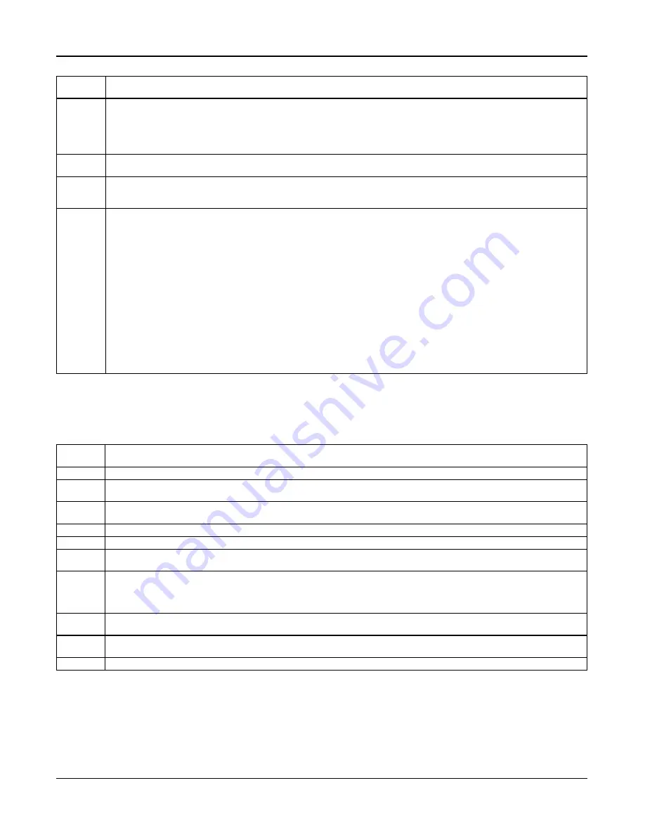 DSC iotega WS910 Reference Manual Download Page 46