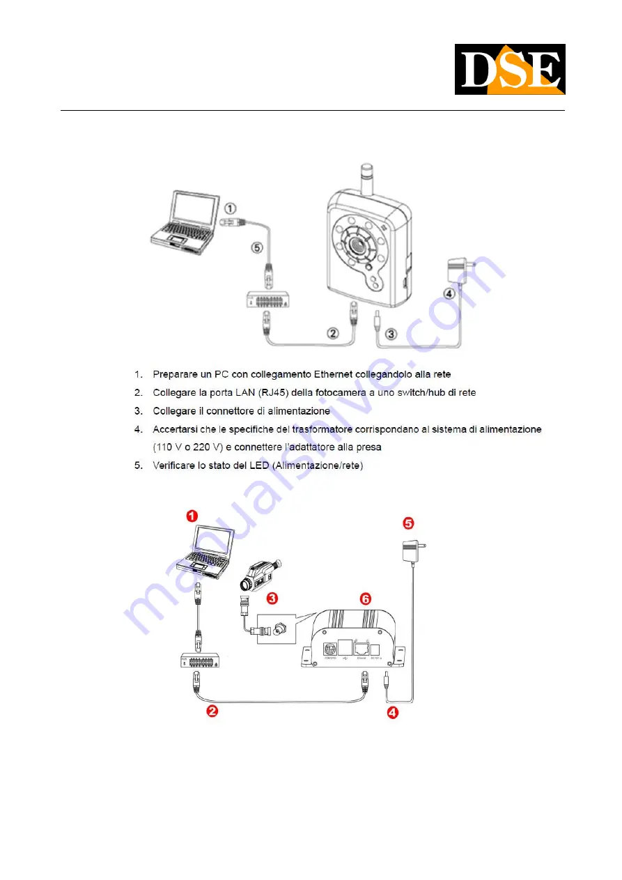 DSE RN-600C Скачать руководство пользователя страница 15