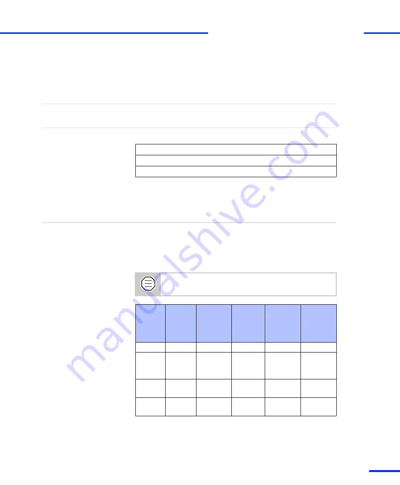 dSPACE DS1103 Hardware Installation And Configuration Manual Download Page 31