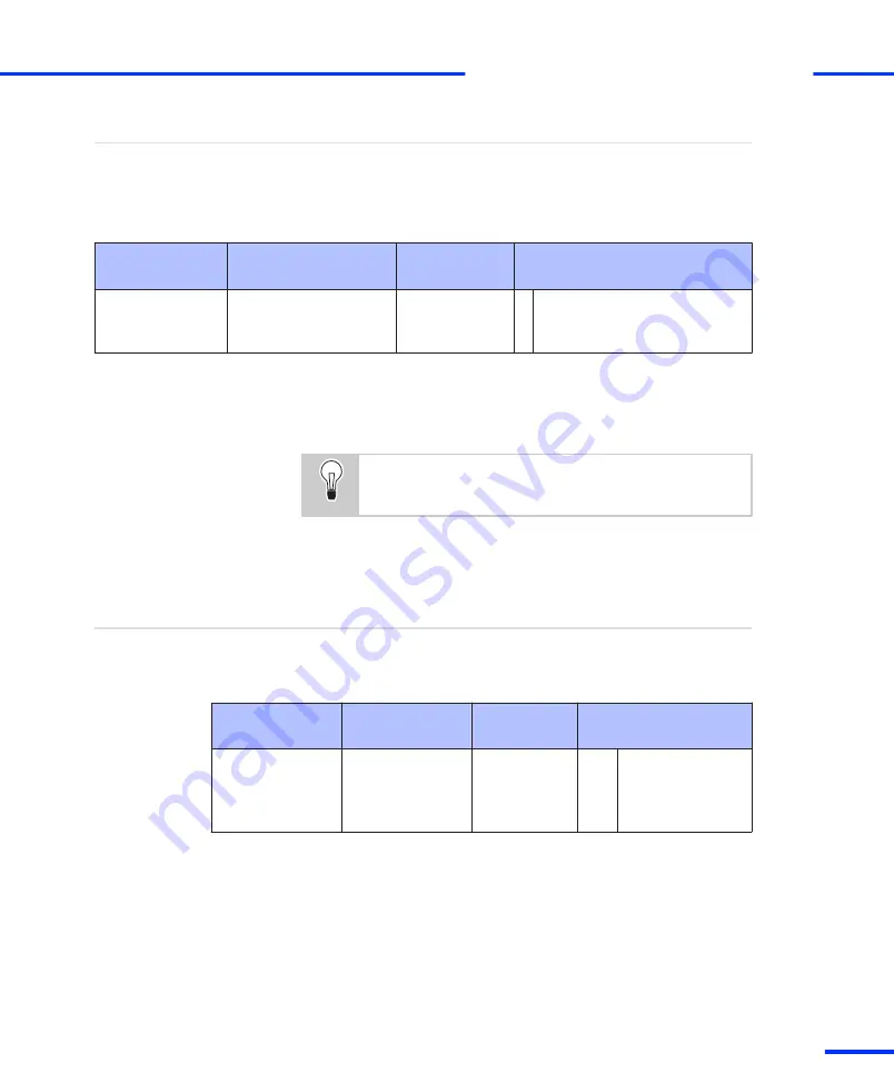 dSPACE DS1103 Hardware Installation And Configuration Manual Download Page 33