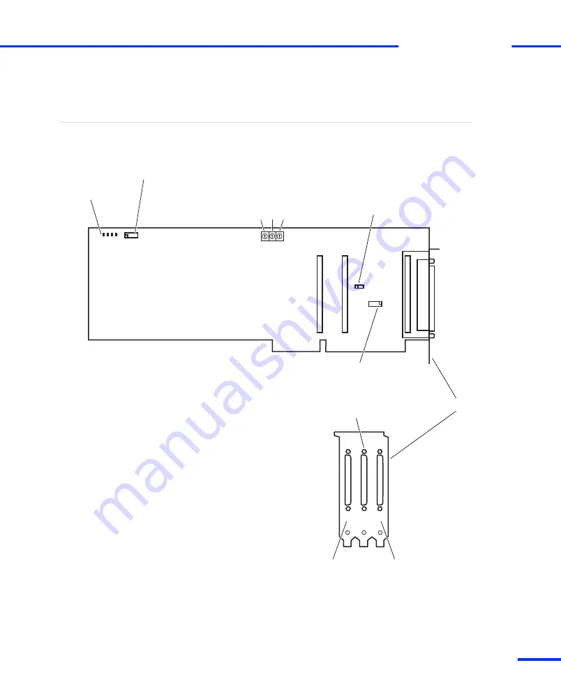 dSPACE DS1103 Hardware Installation And Configuration Manual Download Page 105