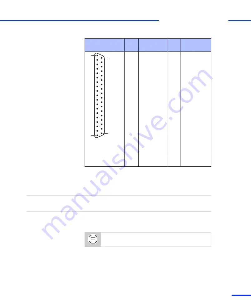 dSPACE DS1103 Hardware Installation And Configuration Manual Download Page 131