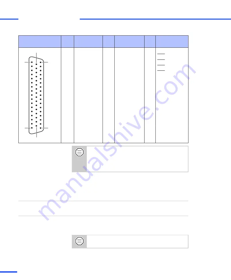 dSPACE DS1103 Скачать руководство пользователя страница 132