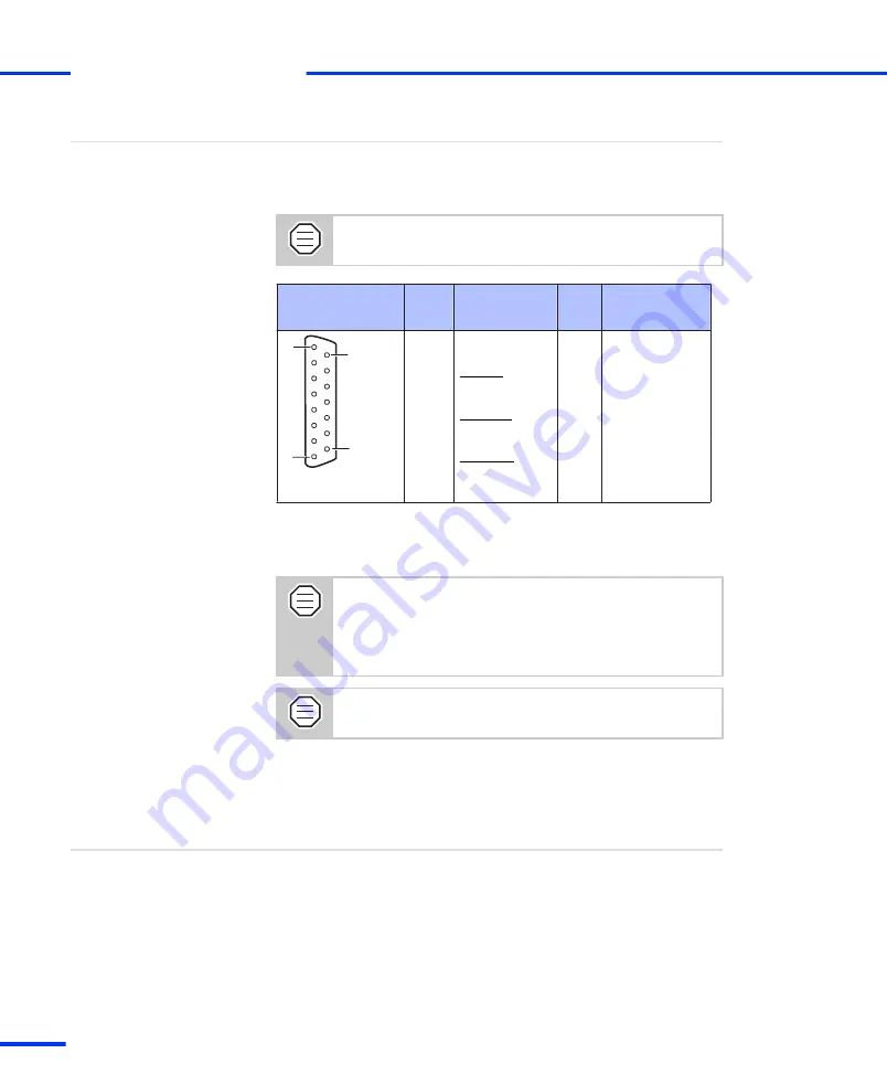 dSPACE DS1103 Скачать руководство пользователя страница 134