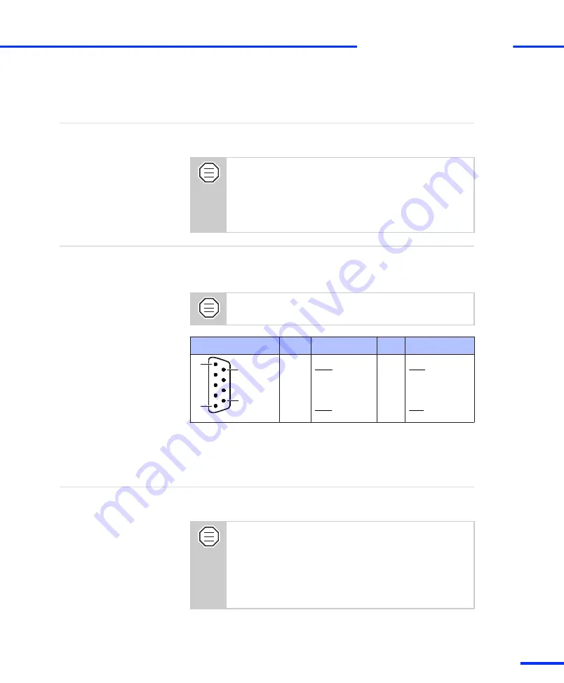 dSPACE DS1103 Hardware Installation And Configuration Manual Download Page 137