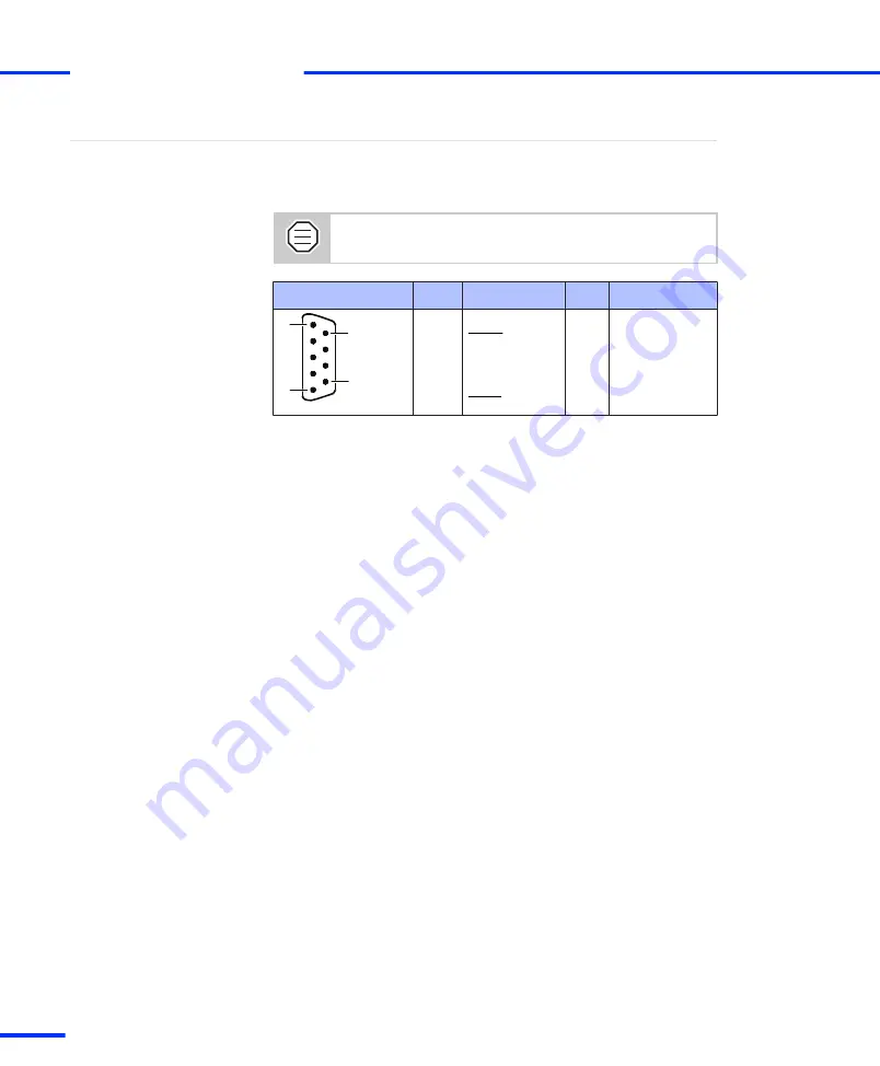 dSPACE DS1103 Скачать руководство пользователя страница 138