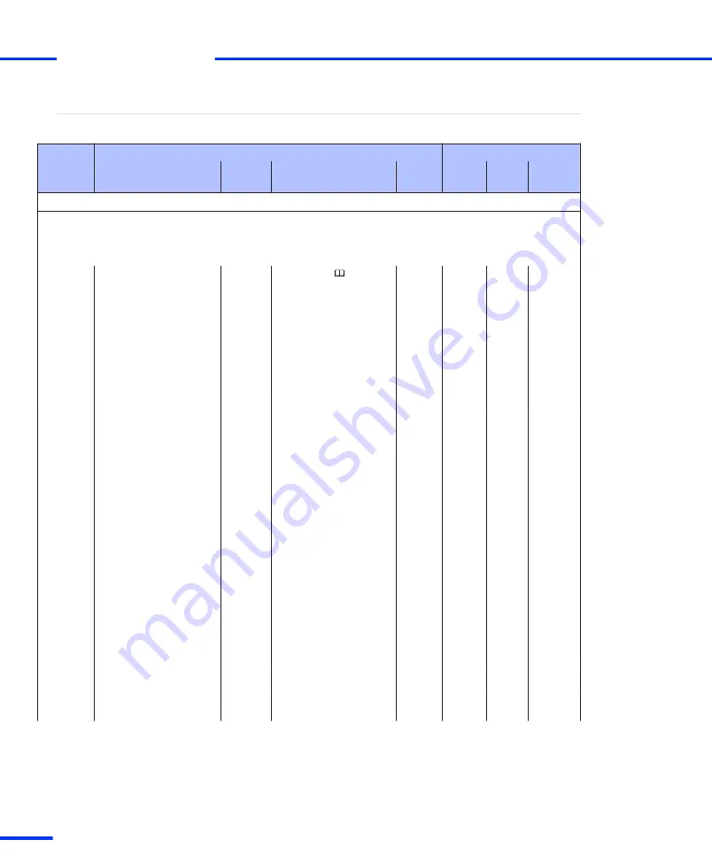 dSPACE DS1103 Hardware Installation And Configuration Manual Download Page 140