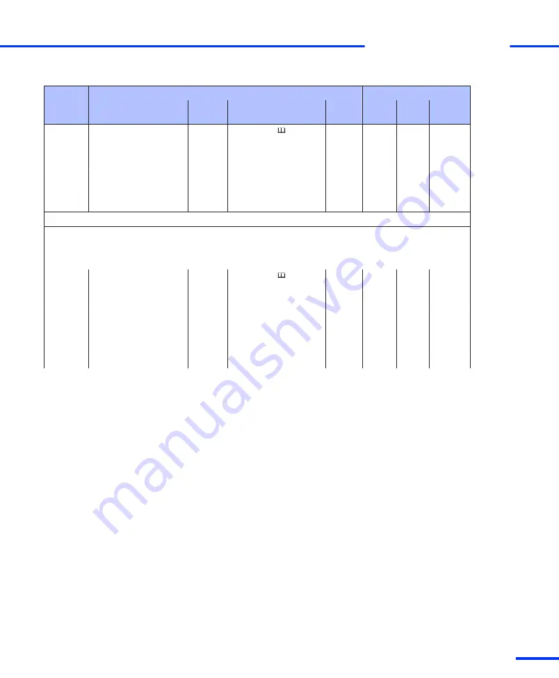 dSPACE DS1103 Hardware Installation And Configuration Manual Download Page 141