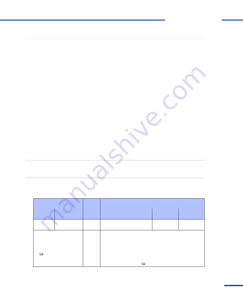 dSPACE DS1103 Скачать руководство пользователя страница 153