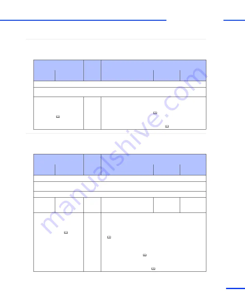 dSPACE DS1103 Скачать руководство пользователя страница 157