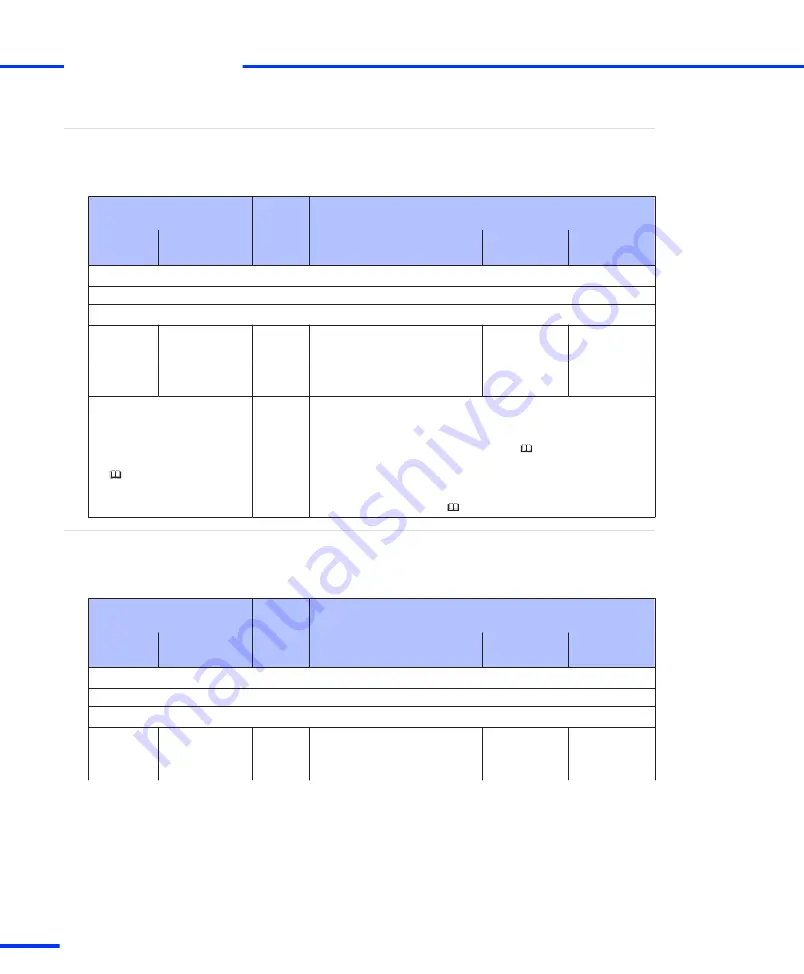 dSPACE DS1103 Hardware Installation And Configuration Manual Download Page 158