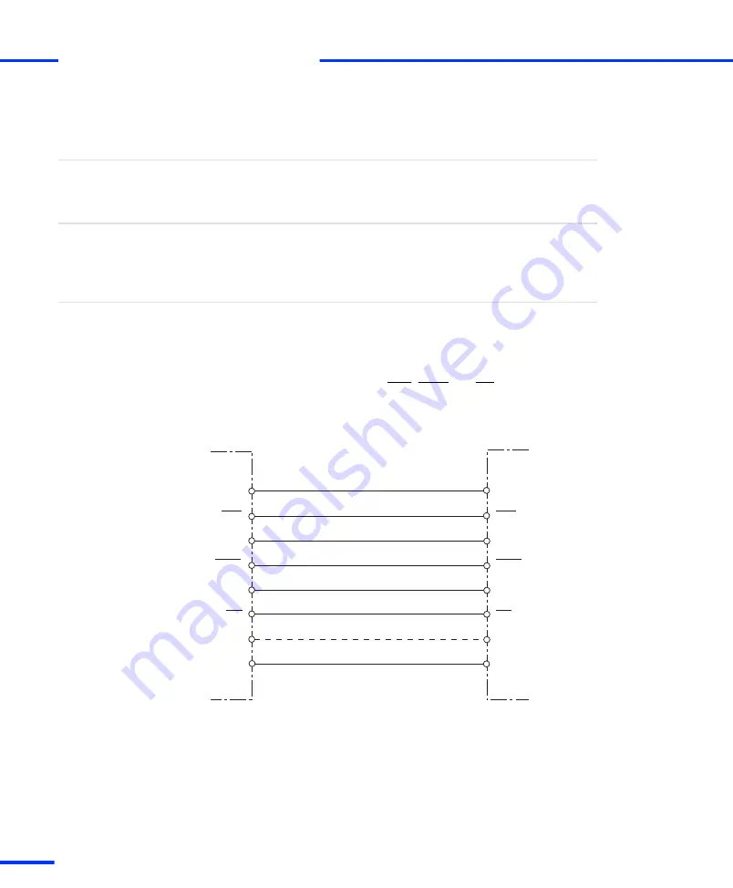 dSPACE DS1103 Hardware Installation And Configuration Manual Download Page 182