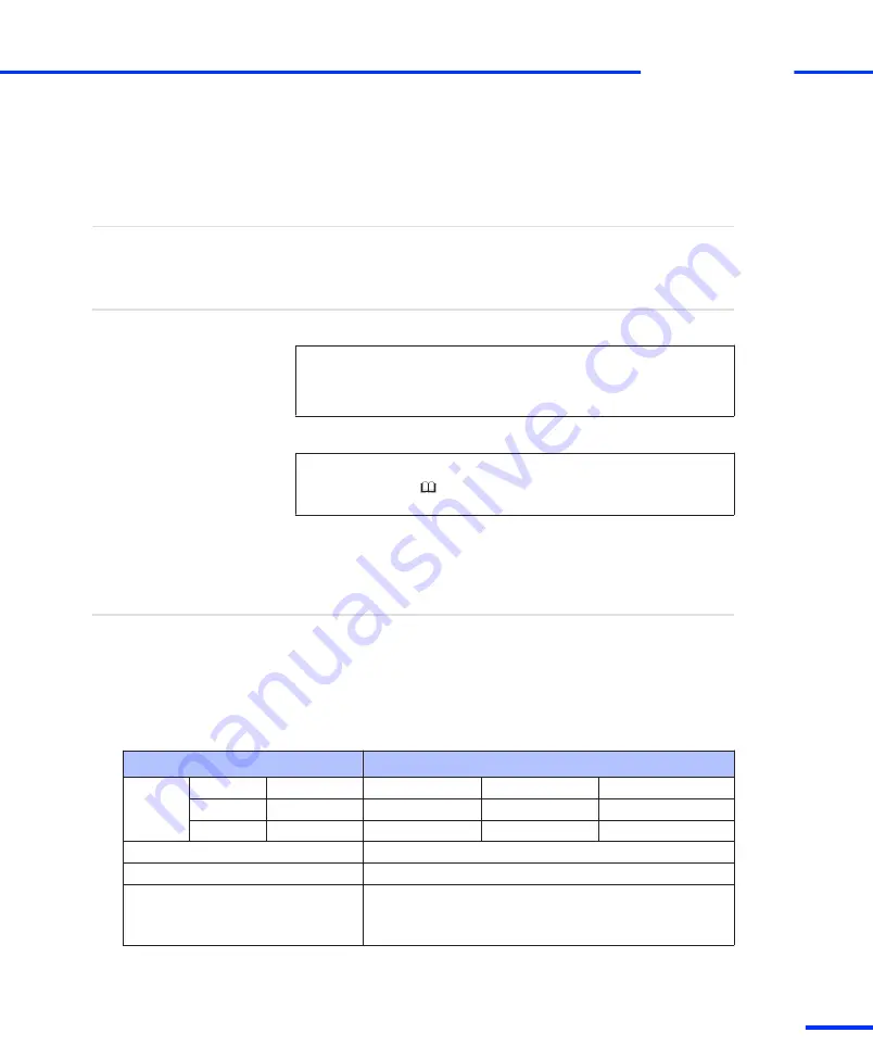 dSPACE DS1103 Hardware Installation And Configuration Manual Download Page 193