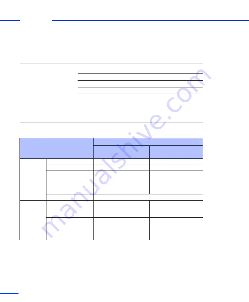 dSPACE DS1103 Скачать руководство пользователя страница 220