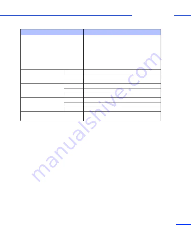 dSPACE DS1103 Скачать руководство пользователя страница 245