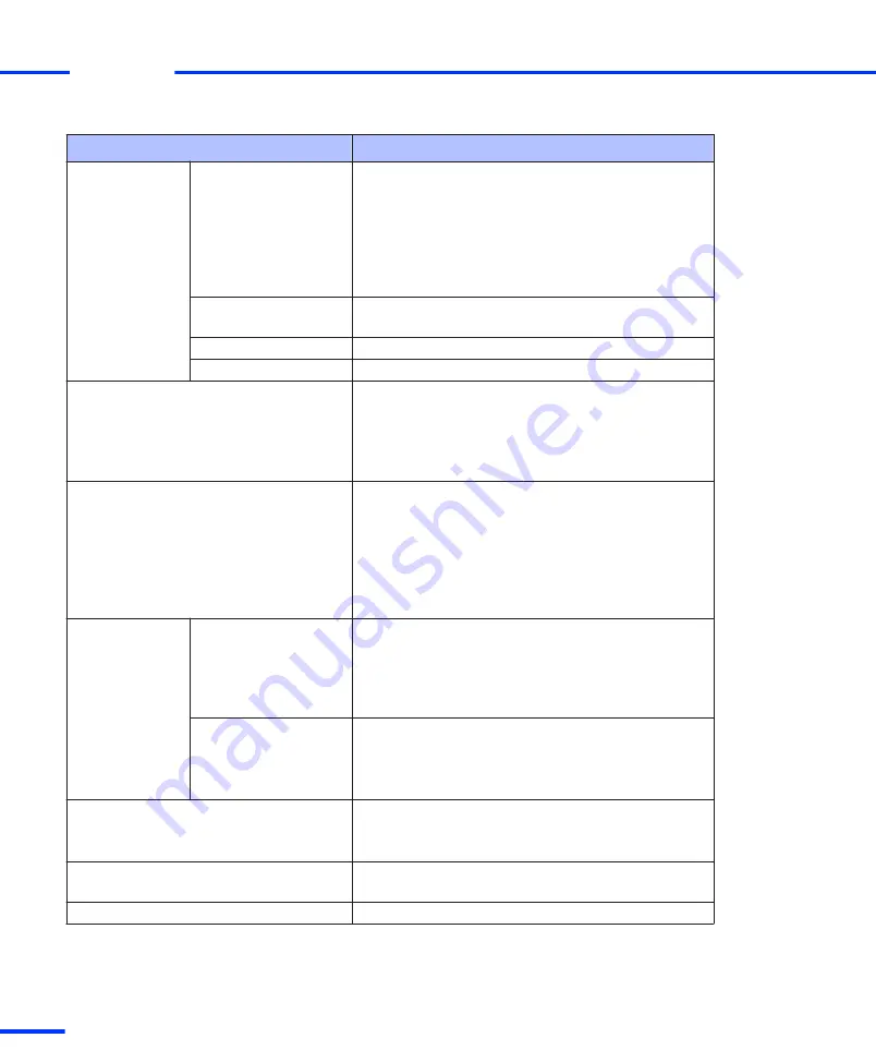 dSPACE DS1103 Скачать руководство пользователя страница 274