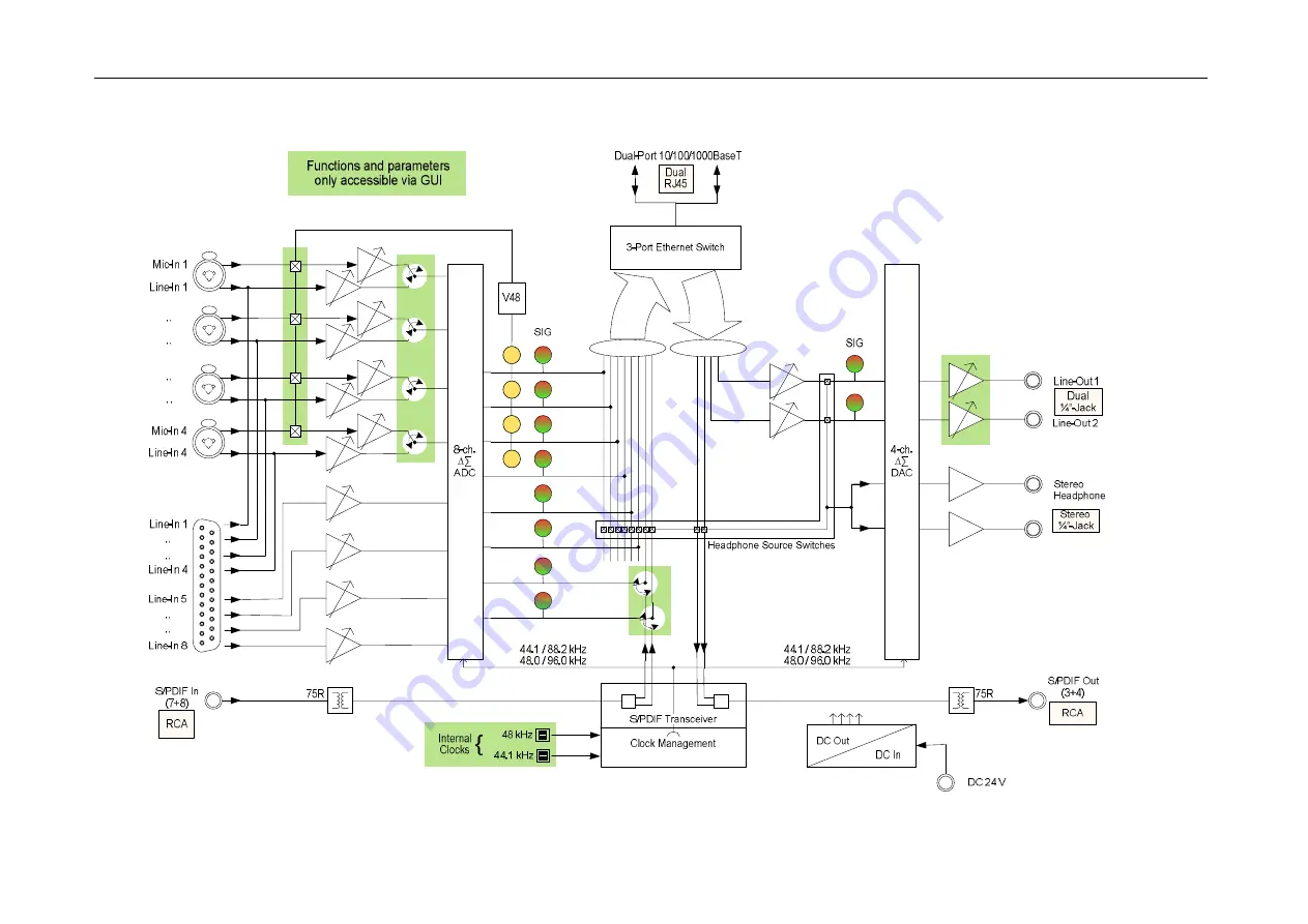 Dspecialists Aubion X.8 User Manual Download Page 32