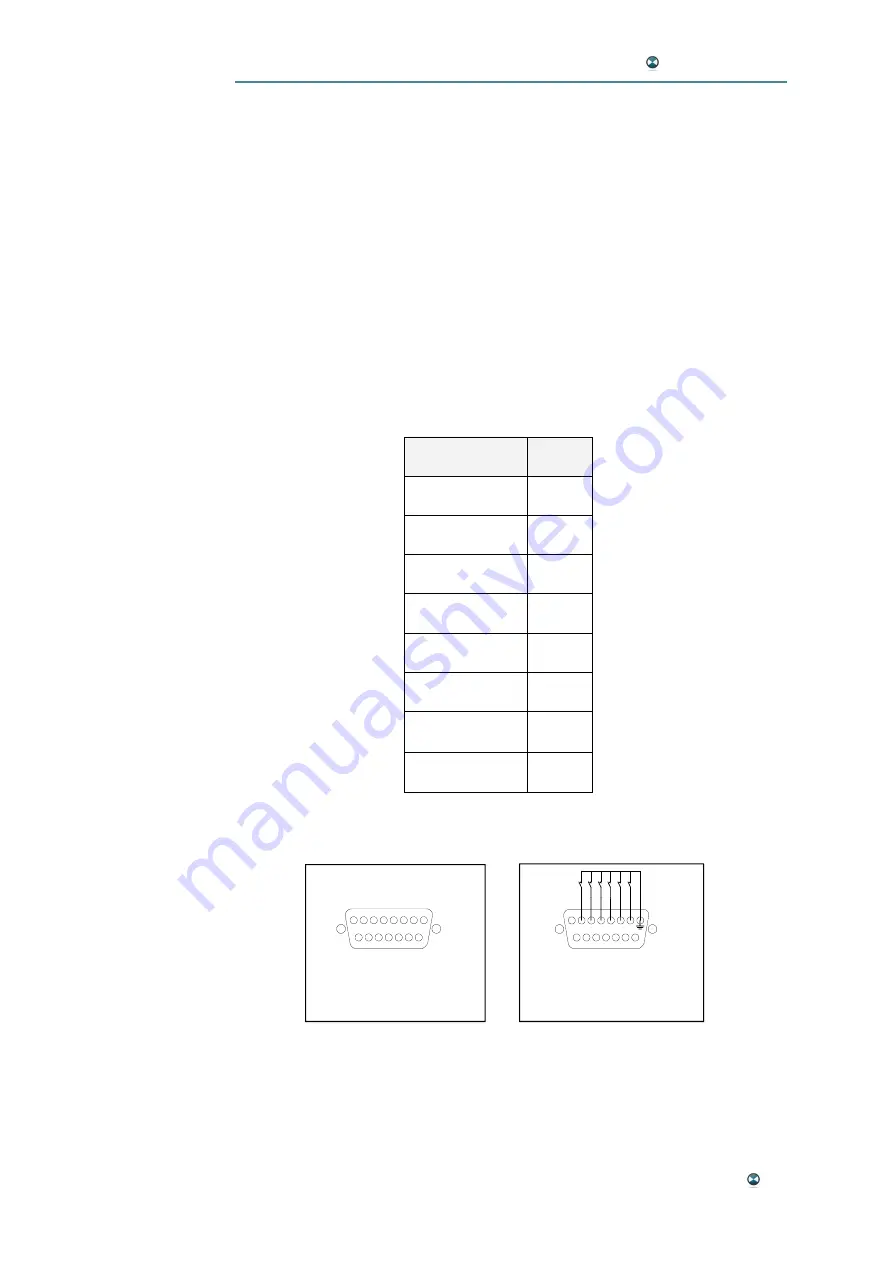 Dspecialists ISOSTEM Expert User Manual Download Page 47