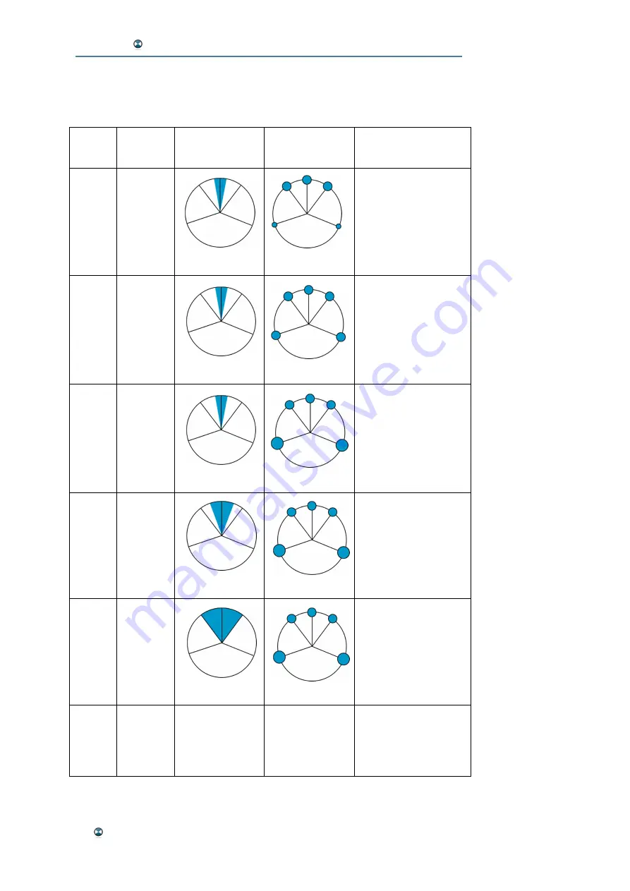 Dspecialists ISOSTEM Expert User Manual Download Page 52