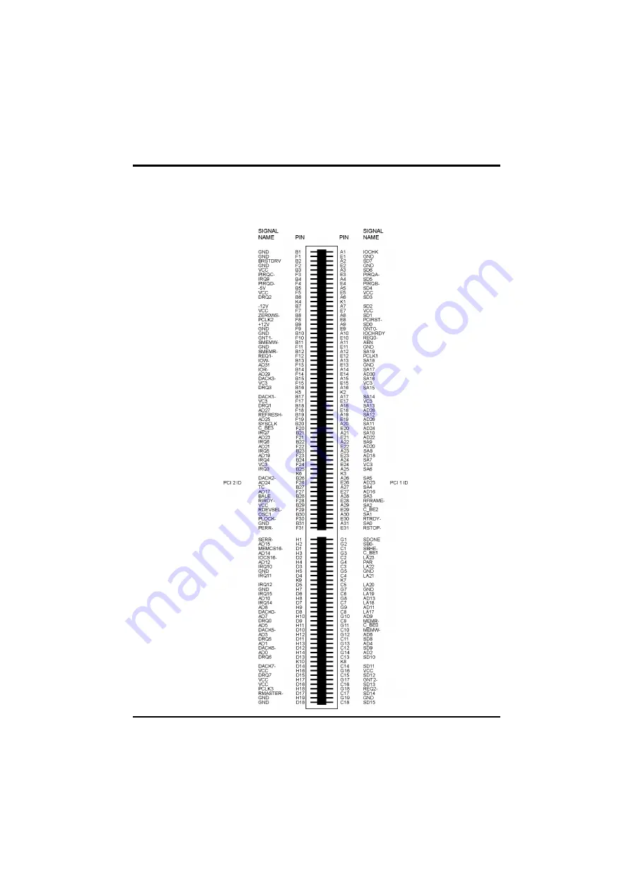 DTK PAM-0067V E1 Скачать руководство пользователя страница 72