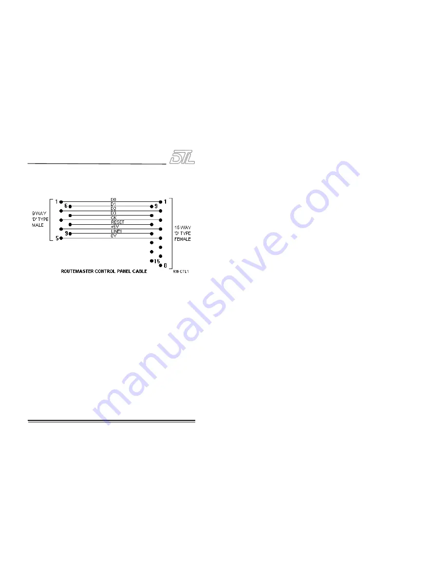 DTL Broadcast Routemaster 5SV2975 16x1 Скачать руководство пользователя страница 9