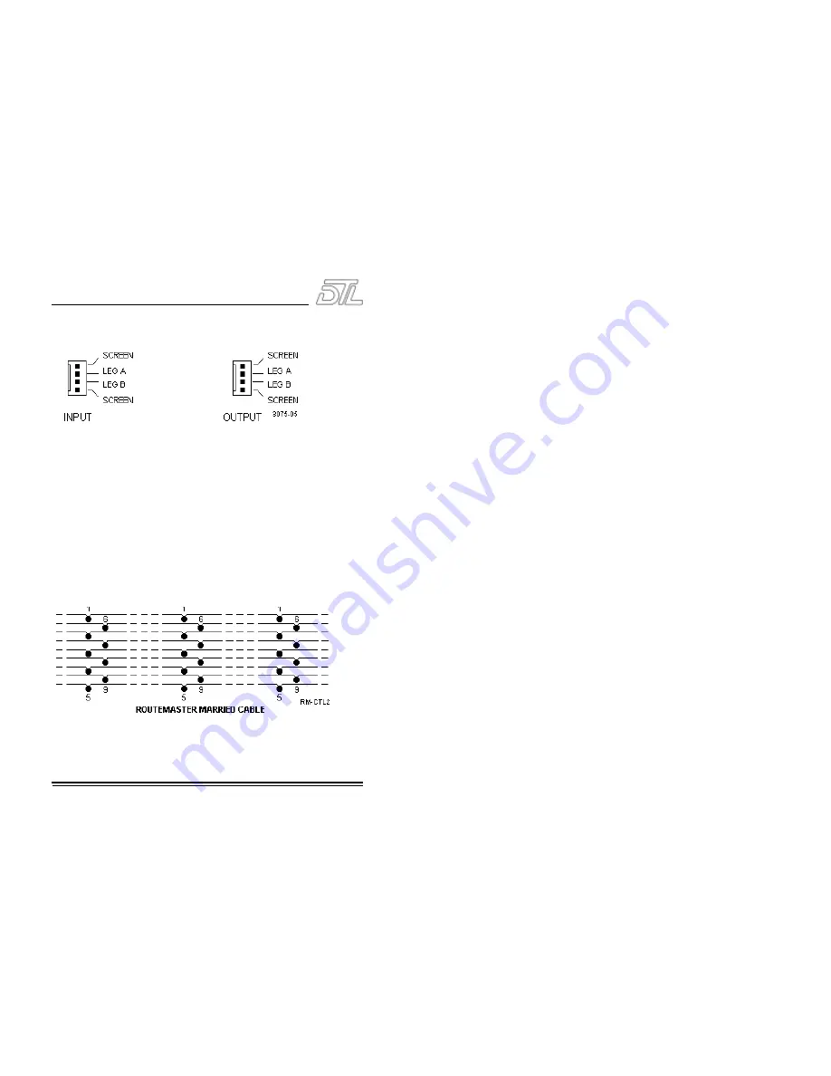 DTL Broadcast Routemaster 5SV2975 16x1 Скачать руководство пользователя страница 44