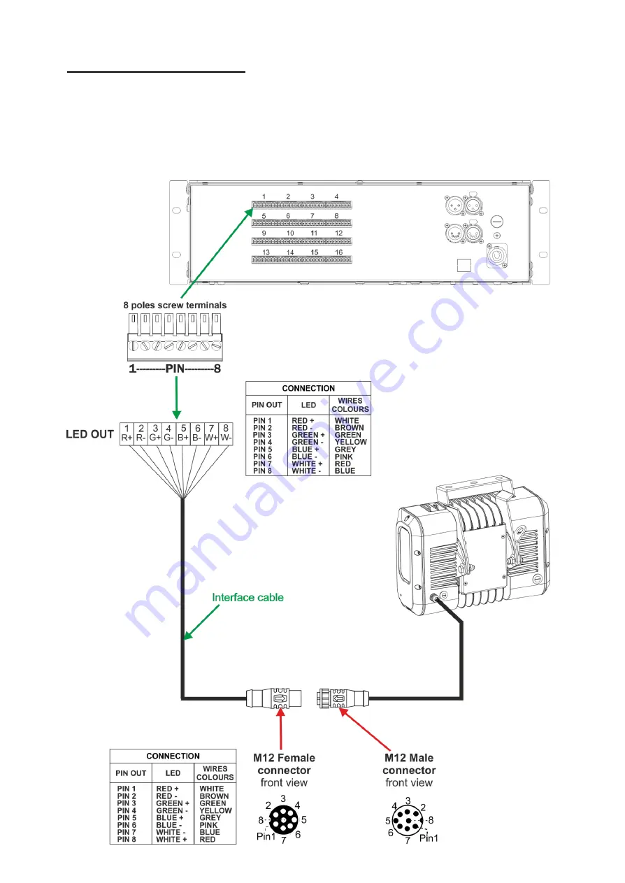 DTS 03.LDB121E28FC08 User Manual Download Page 13