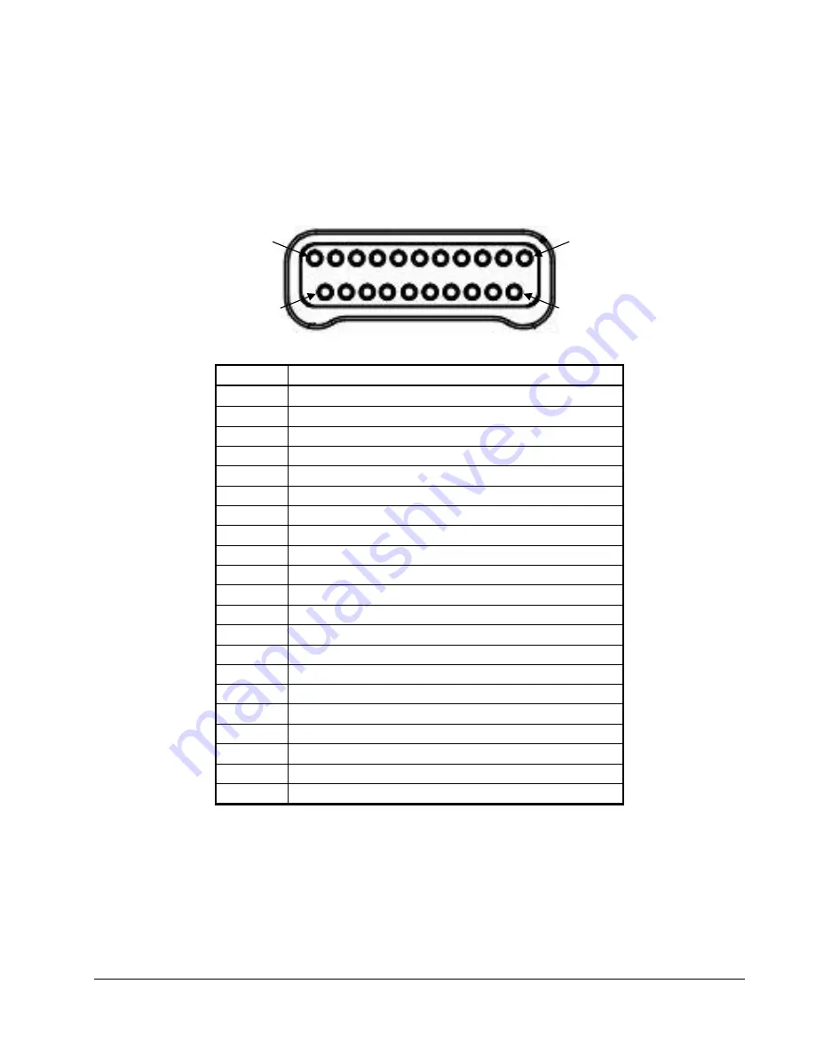 DTS SLICE6 DAS User Manual Download Page 15