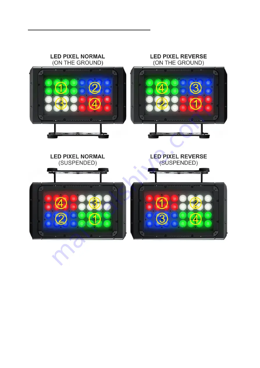 DTS X-BRICK User Manual Download Page 35