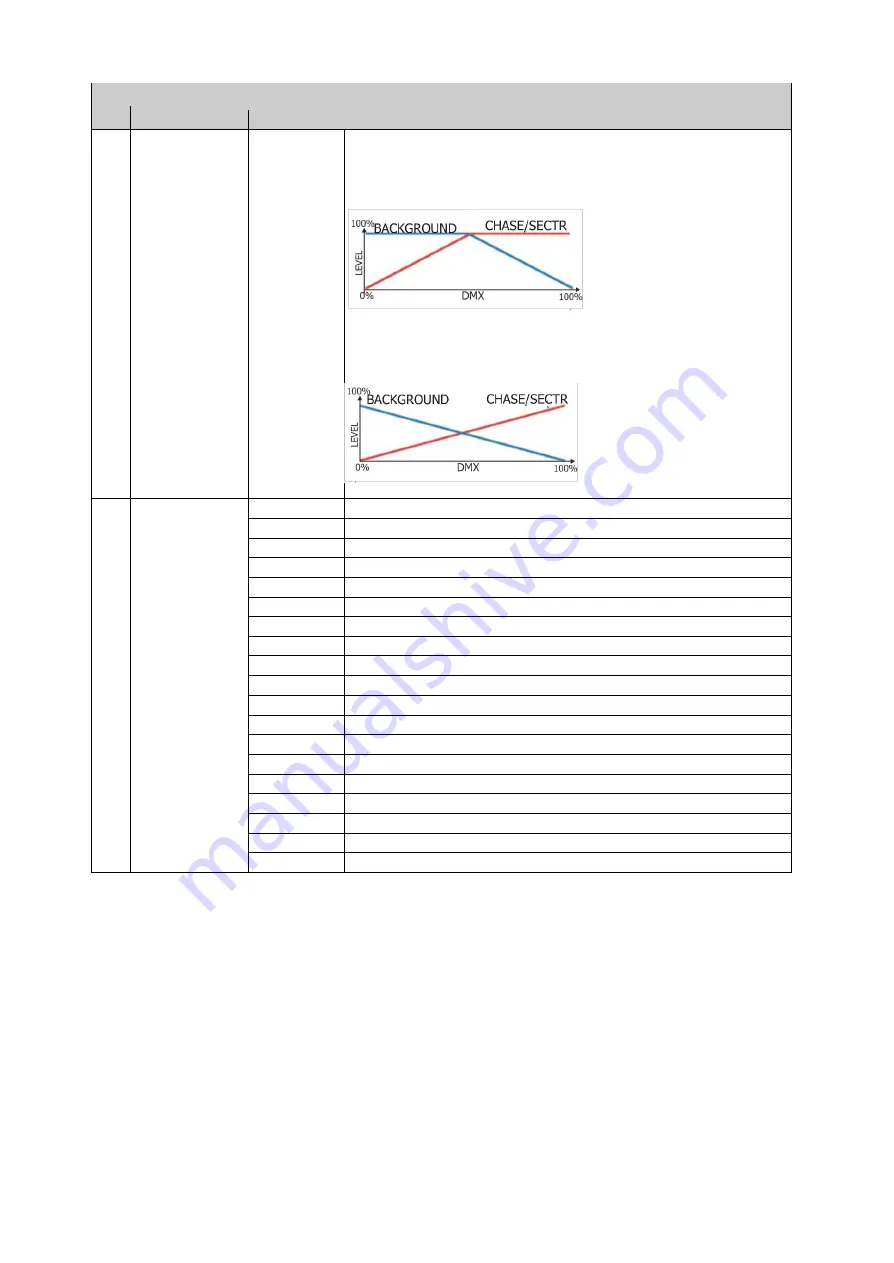 DTS X-BRICK User Manual Download Page 43