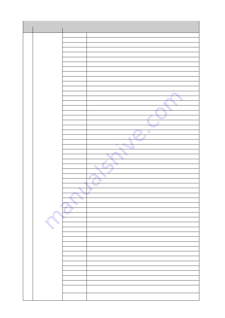 DTS X-BRICK User Manual Download Page 48