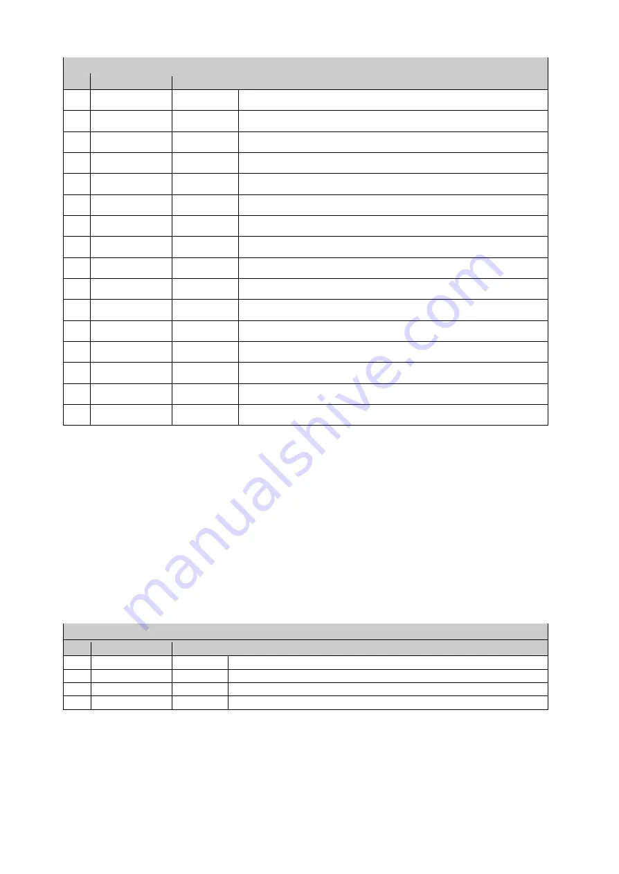 DTS X-BRICK User Manual Download Page 51