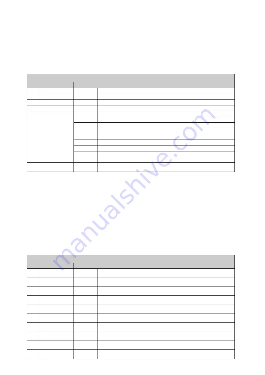 DTS X-BRICK User Manual Download Page 52