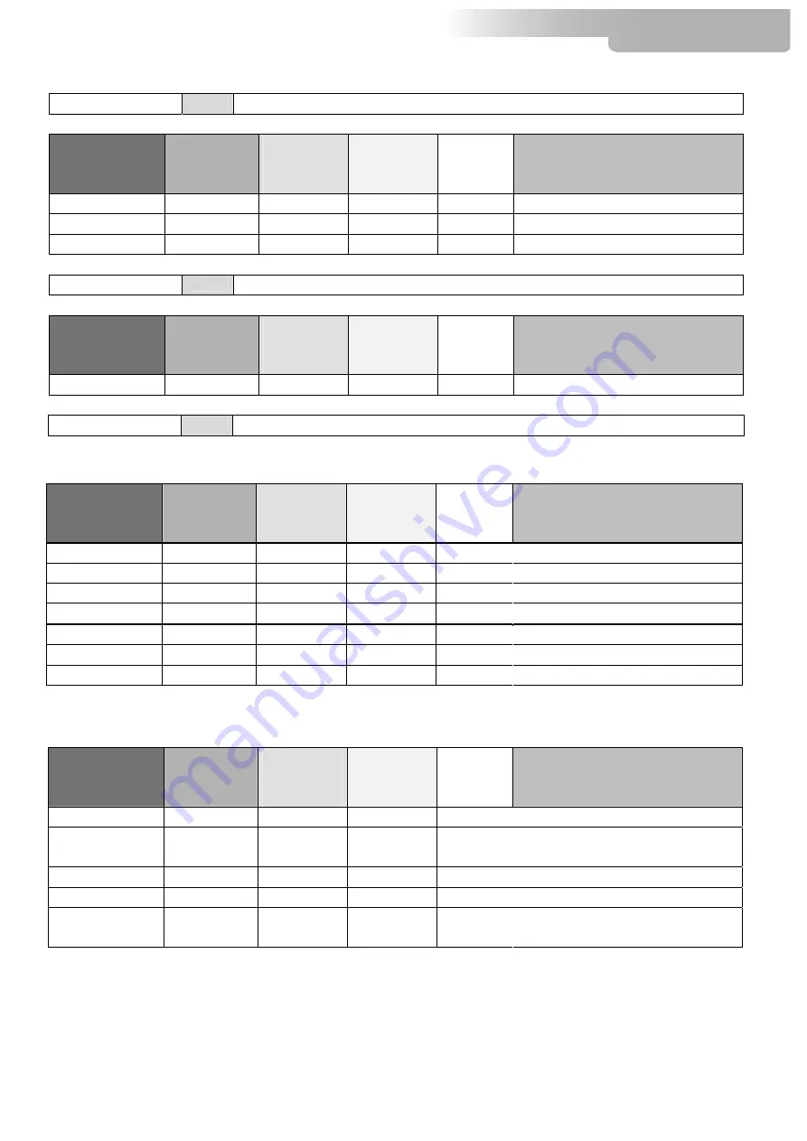 DTS XR 8 Wash User Manual Download Page 22