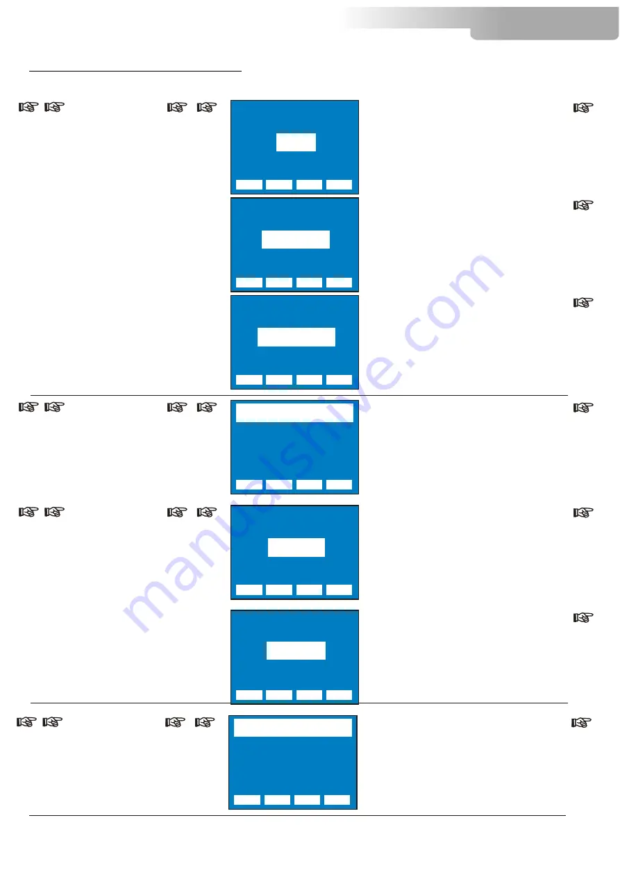 DTS XR2000 SPOT CMY User Manual Download Page 15