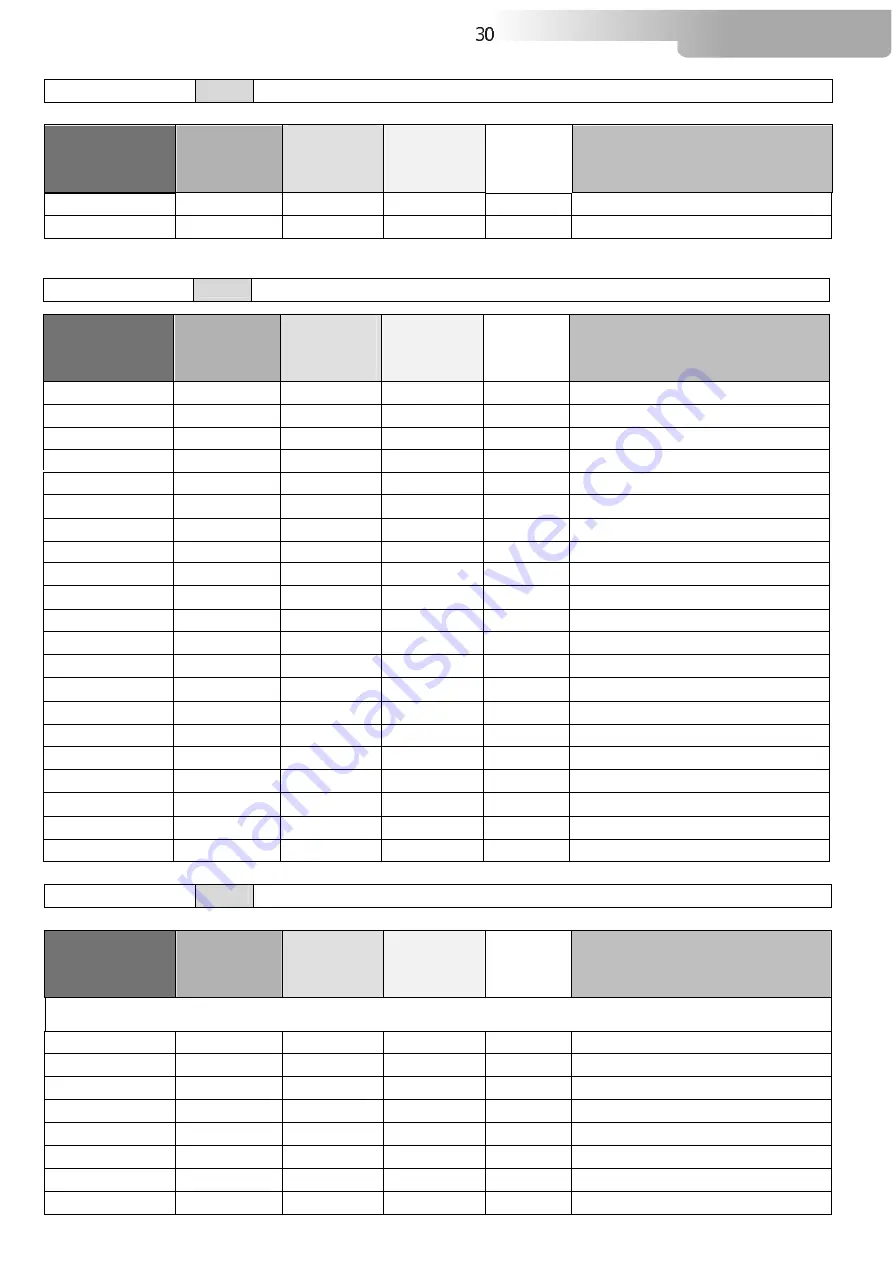 DTS XR2000 SPOT CMY User Manual Download Page 30