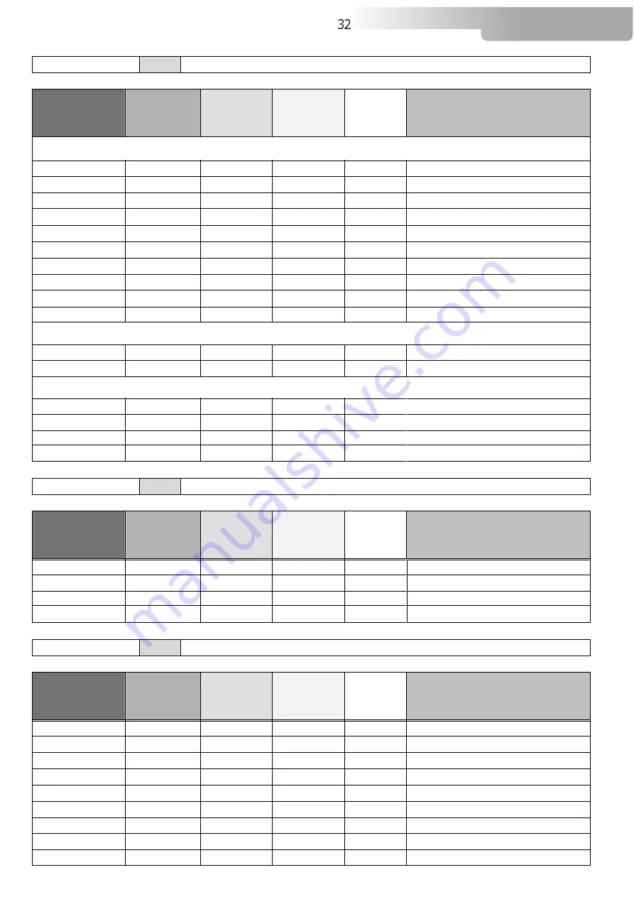 DTS XR2000 SPOT CMY User Manual Download Page 32