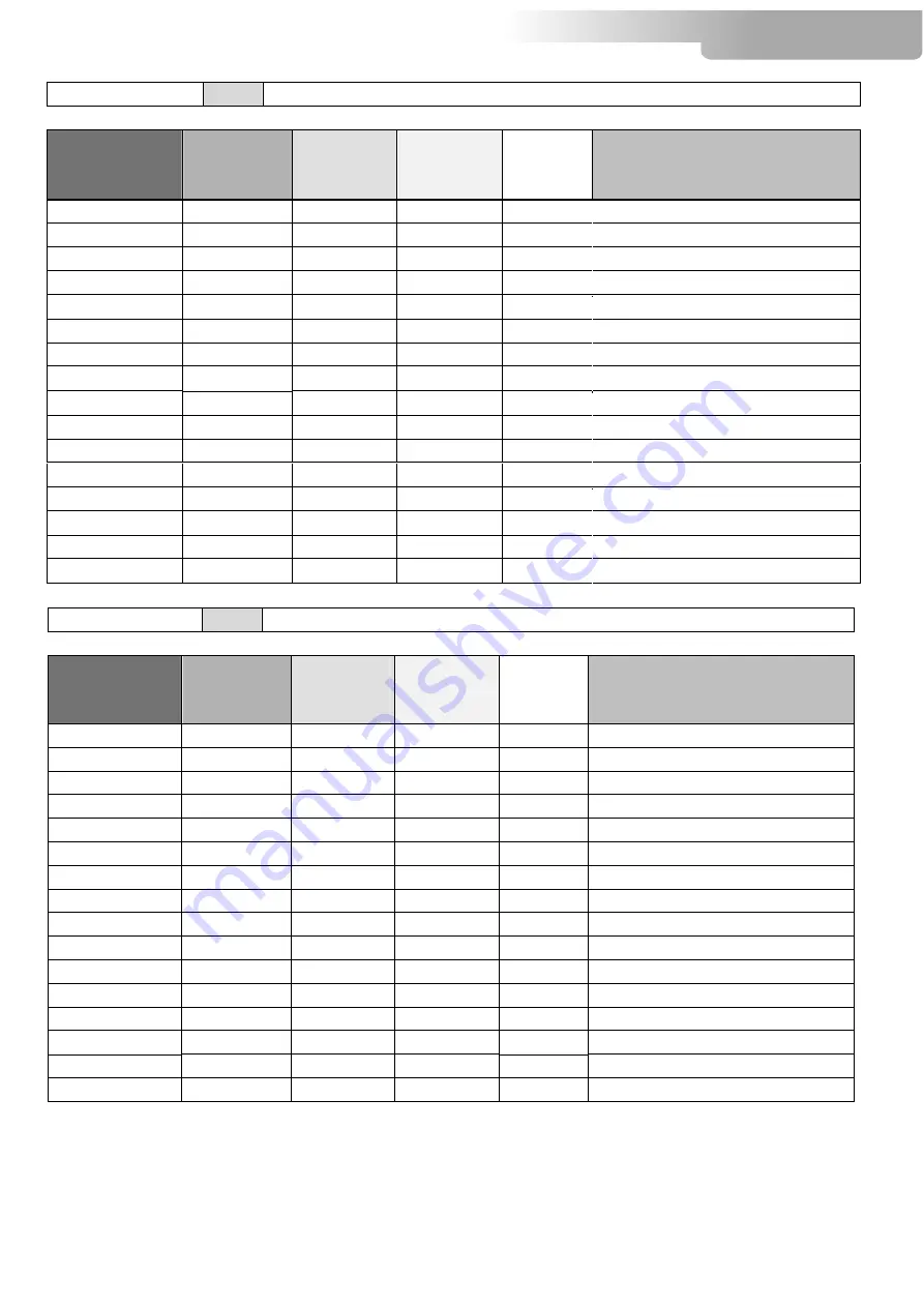 DTS XR2000 SPOT CMY User Manual Download Page 34